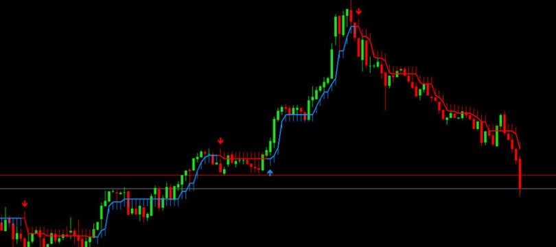 Immagine Il Metodo Candlestick nel Forex Trading