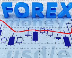 Immagine 5 Strategie di Forex Trading Online