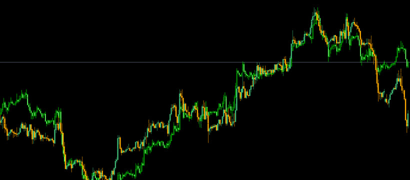 Arbitrage in forex