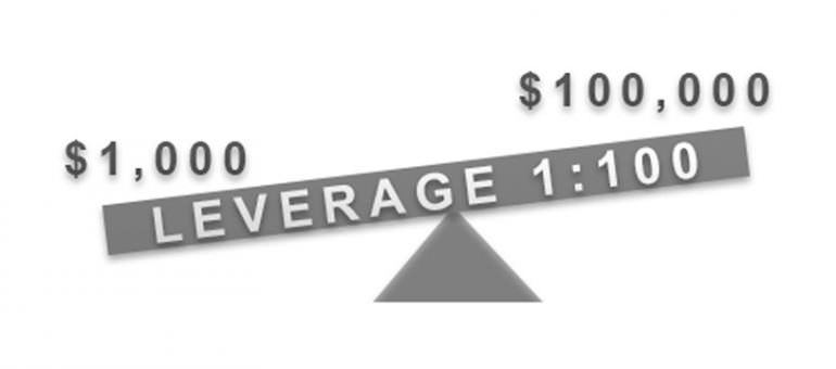 Immagine Come Funziona la Leva nel Forex Trading Immagine Come Funziona la Leva nel Forex Trading