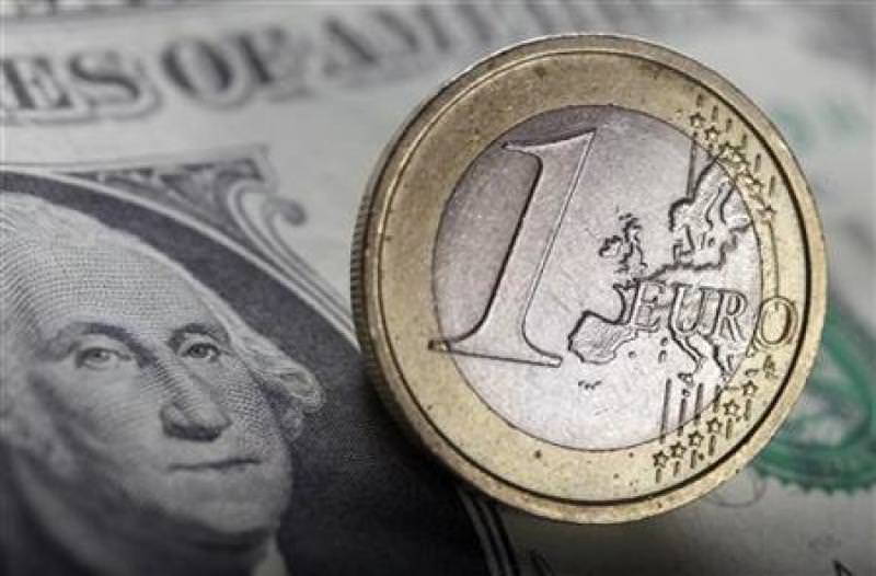 I forex trading