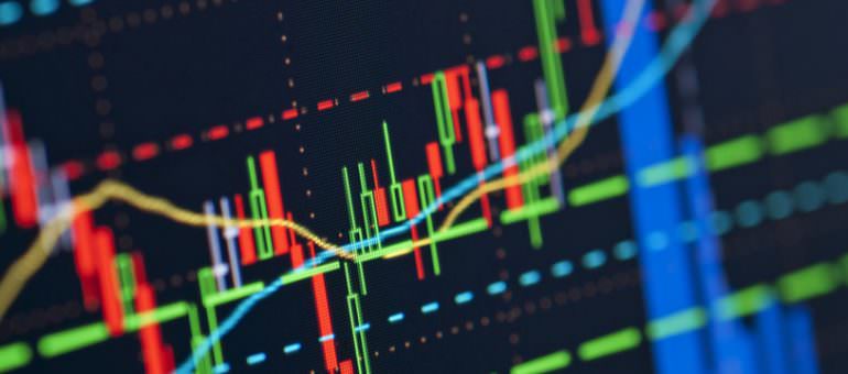 Forex forward testing