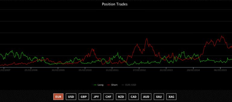 Immagine BanksMirroring.com – Il Software per il Forex Trading che “Vede” la Direzione del Mercato! Immagine BanksMirroring.com – Il Software per il Forex Trading che “Vede” la Direzione del Mercato!