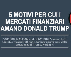 Immagine I 5 Motivi Per Cui i Mercati Finanziari Sembrano Amare Donald Trump [Infografica]