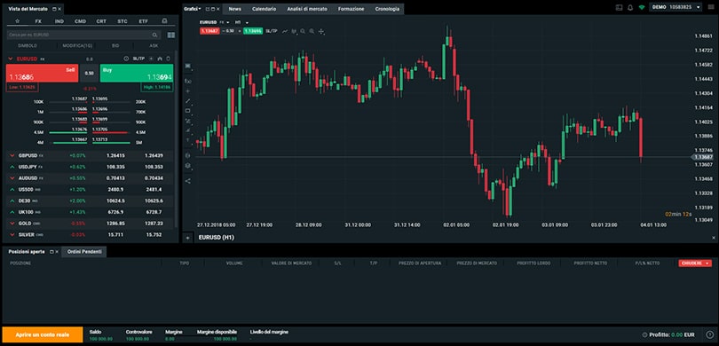 xStation-overview