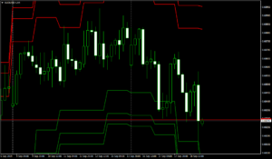 AUDUSD+H4