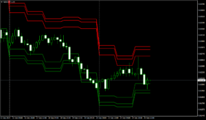 nzdchf