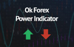 Immagine Analisi Settimanale Ok Forex Power Indicator – 26 – 30 Aprile 2021 EUR/USD USD/CAD USD/JPY