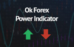 Immagine Analisi Settimanale Ok Forex Power Indicator – 28 giugno – 2 luglio 2021 EUR/USD USD/CAD USD/JPY