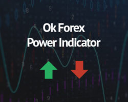 Immagine Analisi Settimanale Ok Forex Power Indicator – 4 – 8 Gennaio 2021 EUR/USD USD/CAD USD/JPY