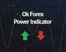 Immagine Analisi Settimanale Ok Forex Power Indicator – 20 – 24 Apr 2020 – EUR/USD USD/CAD USD/JPY