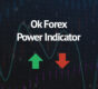 Immagine Analisi Settimanale Ok Forex Power Indicator – 14 – 18 Settembre 2020 – EUR/USD USD/CAD USD/JPY