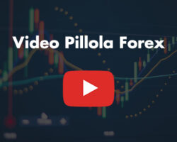 Immagine Video Pillola Forex 1 – 23 Settembre 2019