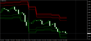 USDCADH4