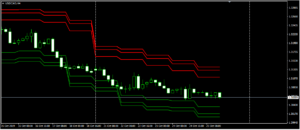 USDCADH4