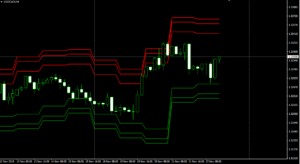 USDCADH4