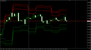 USDCADH4