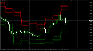 USDCADH4