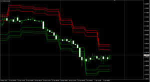 USDCADH4