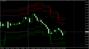 USDCADH4