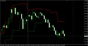 USDCADH4