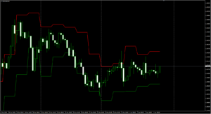 USDCADH4