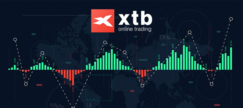 Immagine Tutti i Prodotti di XTB, il Broker dall’Offerta Straordinaria