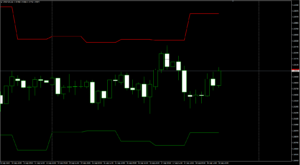 USDCADH4