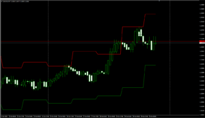 USDCADH4