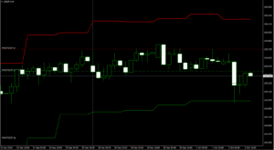 USDJPY