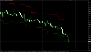 USDCADH4