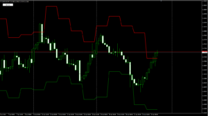 USDCADH4