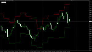 USDCADH4