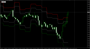 USDCADH4