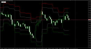 USDCADH4