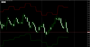 USDCADH4