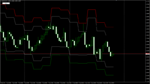 USDCADH4