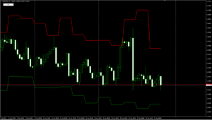 USDCADH4