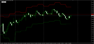 USDCADH4