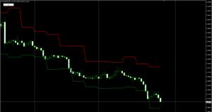 USDCADH4