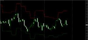 USDCADH4