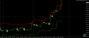 USDCADH4