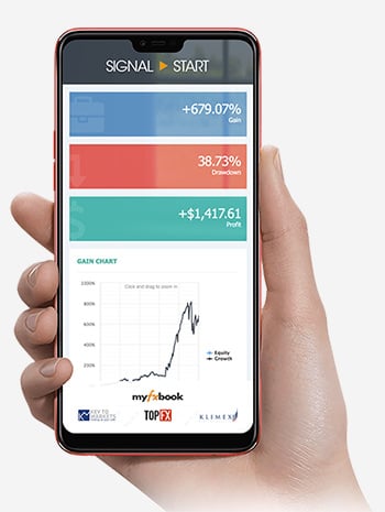 Copy Trading