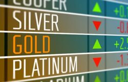 Immagine 4 Fattori Chiave che Influenzano il Prezzo dell’Oro: Come Fare Trading in Modo Intelligente