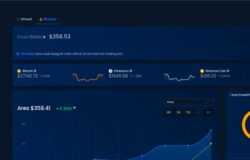 Immagine Hodlie, La Nuova Piattaforma Che Rivoluzionerà Il Mondo Del Crypto-Trading