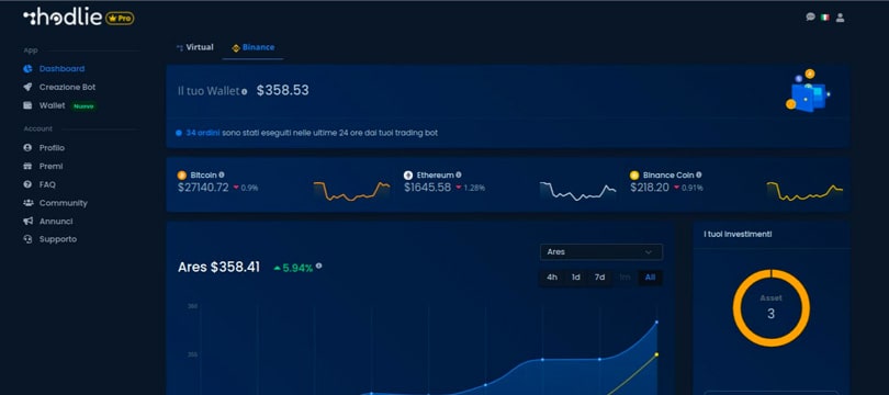 Immagine Hodlie, La Nuova Piattaforma Che Rivoluzionerà Il Mondo Del Crypto-Trading