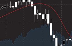 Immagine Medie Mobili nel Trading: Cosa Sono, Come Utilizzarle