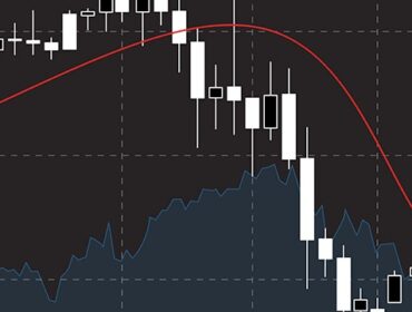 Immagine Medie Mobili nel Trading: Cosa Sono, Come Utilizzarle
