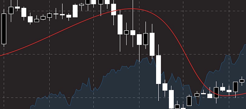 Immagine Medie Mobili nel Trading: Cosa Sono, Come Utilizzarle