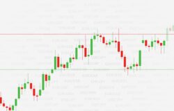 Immagine Tracciare Supporti e Resistenze: un’Attività Fondamentale nel Trading